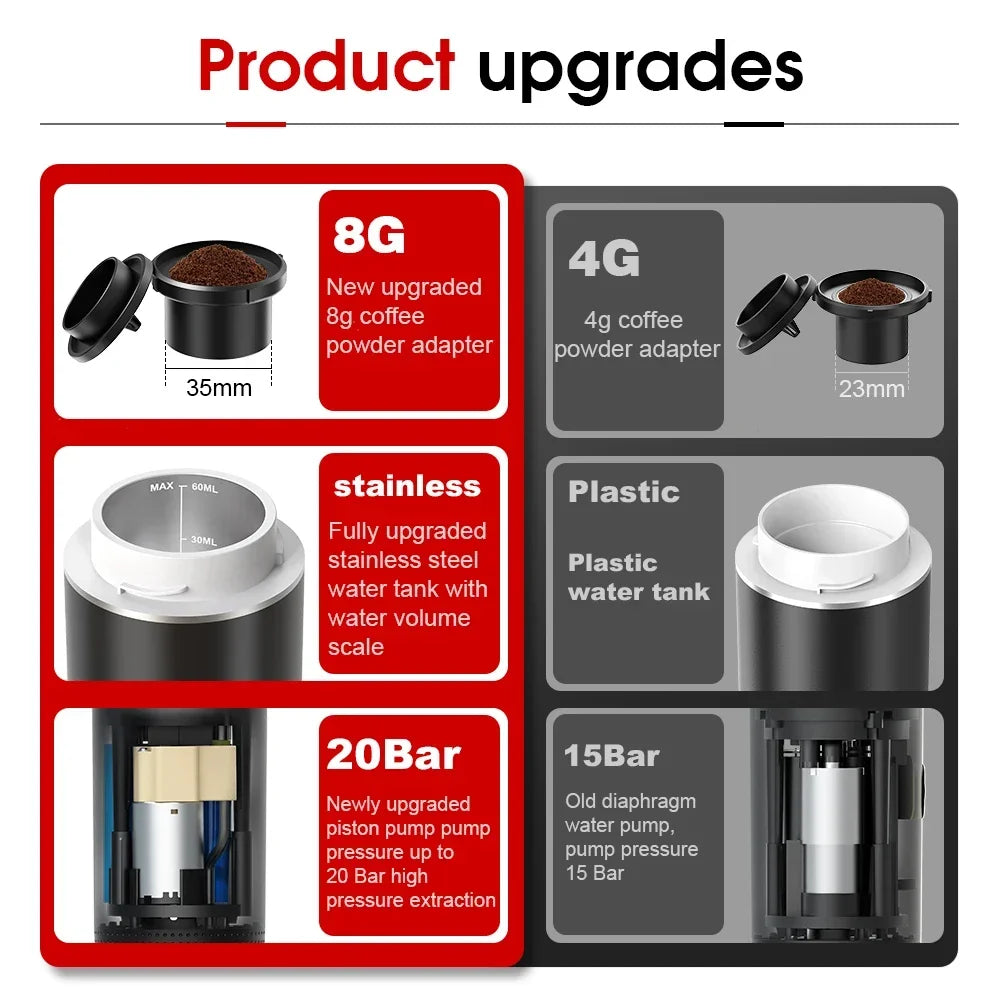 Wireless Electric Portable Espresso Coffee Machine for Car & Home Camping Coffee Maker 3-in-1 Capsule Powder Travel Coffee Maker OrdexHome.com