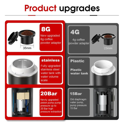 Wireless Electric Portable Espresso Coffee Machine for Car & Home Camping Coffee Maker 3-in-1 Capsule Powder Travel Coffee Maker OrdexHome.com