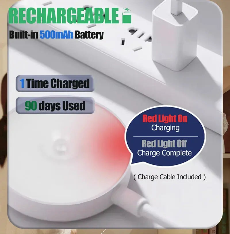 Motion Sensor Light USB Rechargeable Night Light LED Lamp OrdexHome.com