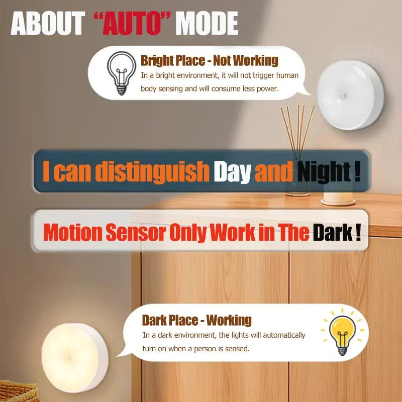 Motion Sensor Light USB Rechargeable Night Light LED Lamp OrdexHome.com
