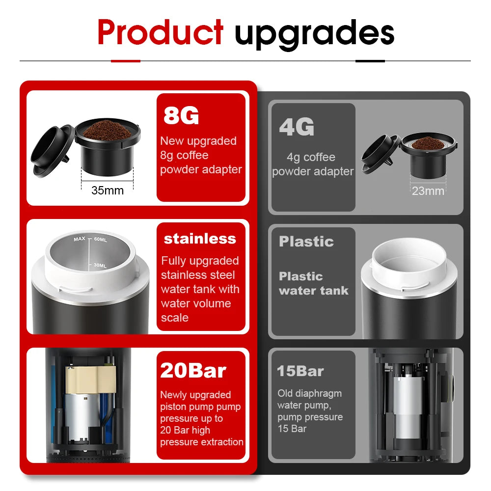 Wireless Electric Portable Espresso Coffee Machine for Car & Home Camping Coffee Maker 3-in-1 Capsule Powder Travel Coffee Maker OrdexHome.com