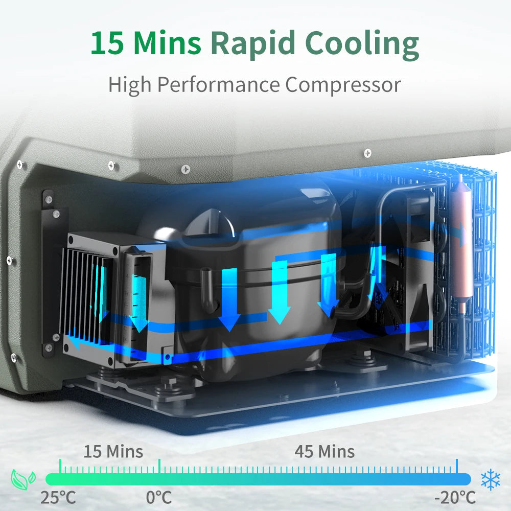 Alpicool NL 25L 35L 45L Car Refrigerator 12V Compressor Fridge Freezer 12/24V DC 100-240V AC Portable Cooler for Camping Travel OrdexHome.com